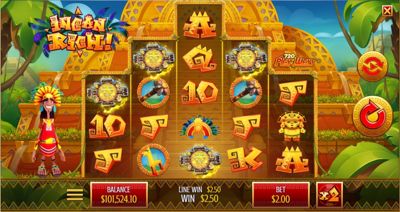 Incan Rich Slot